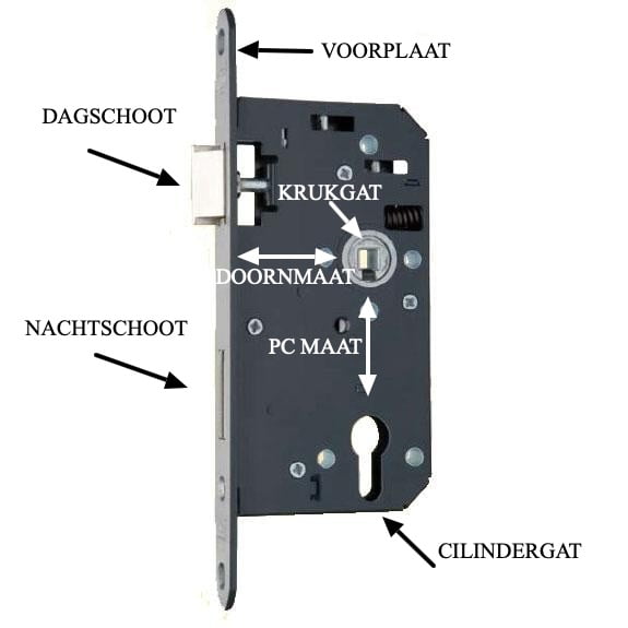 insteekslot