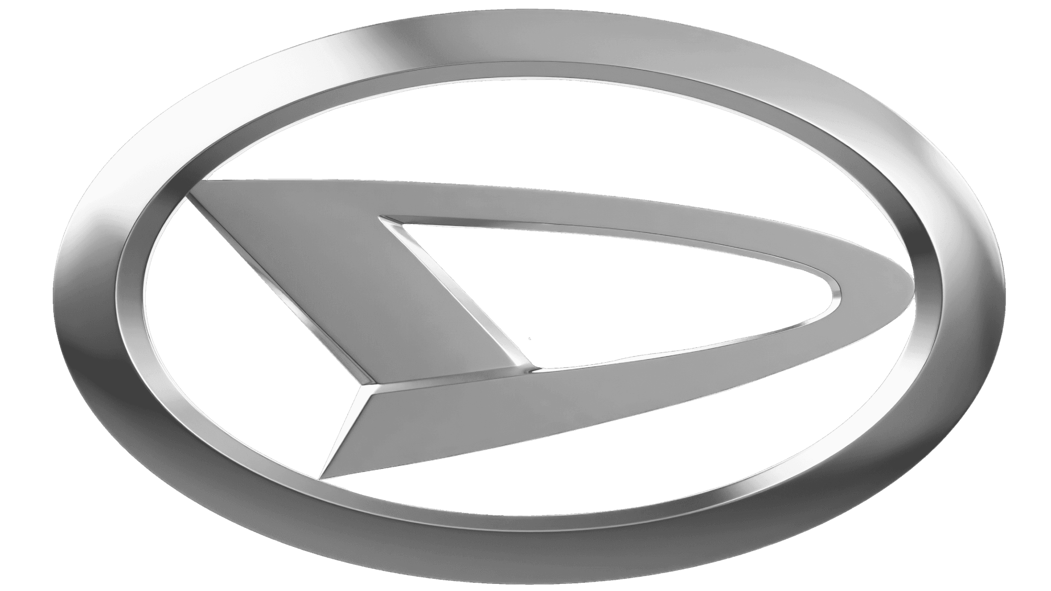 Nieuwe autosleutels laten bijmaken voor Daihatsu auto's