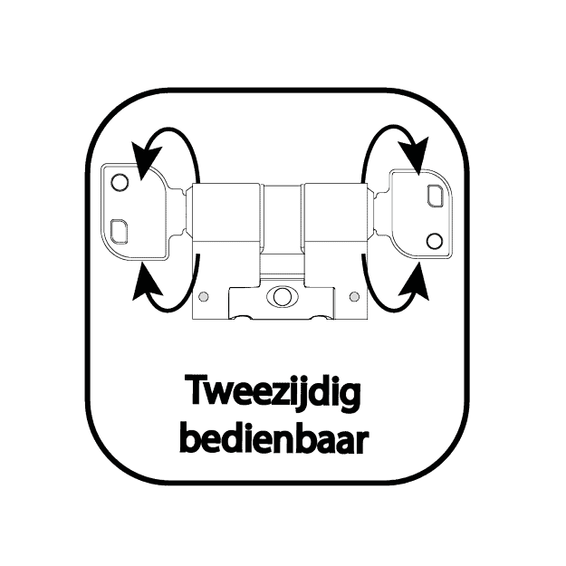 Tweezijdig bedienbaar: de voordelen van onze cilindersloten
